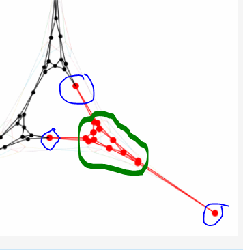Example_Sektor_System_Enviroment_Split_SG.PNG