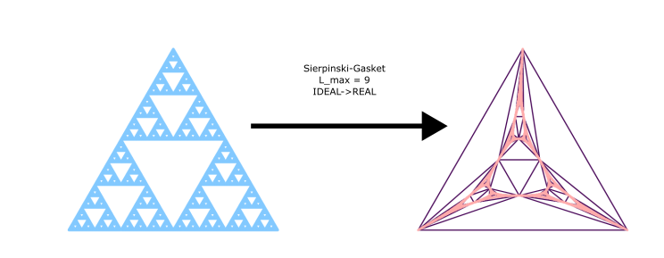 SG_Lmax9.png